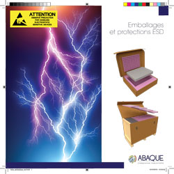 Décharge électrostatique - Groupe Abaque - Condi Atlantique - décharger électricité statique